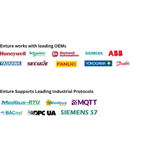 Hardware-agnostic OT platform integrating diverse industrial systems