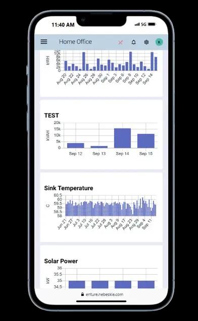 computer Dashboard.web