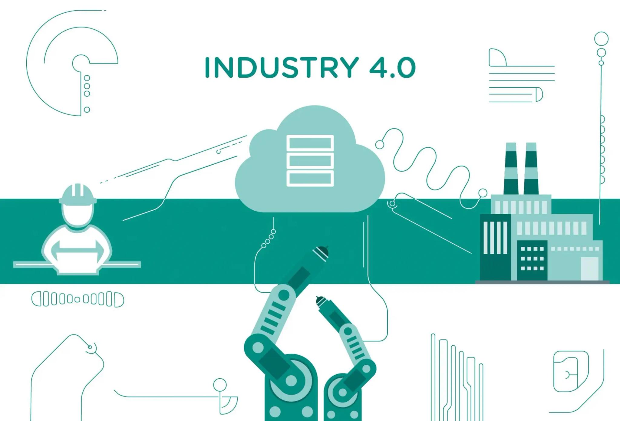 Return implementIndustry4.webp