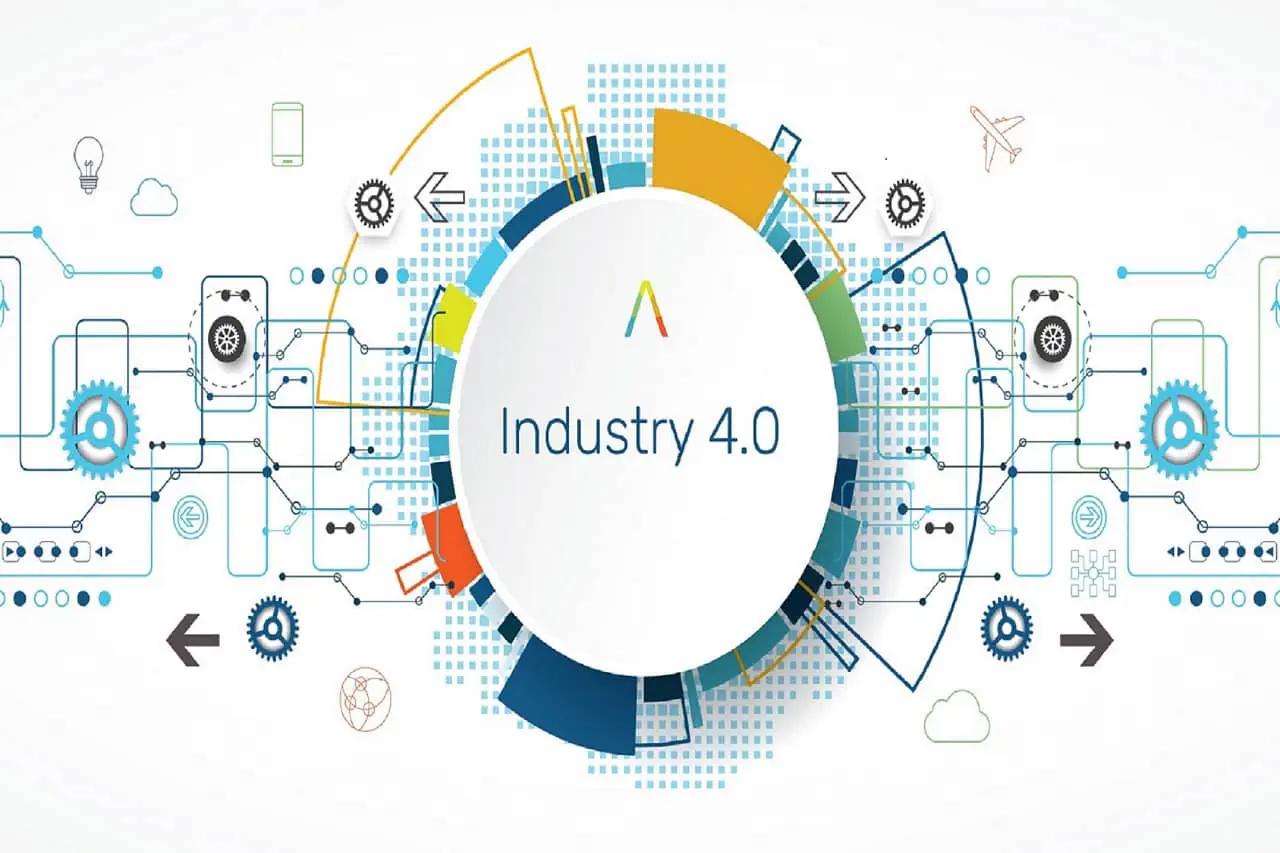 Return implementIndustry4.webp