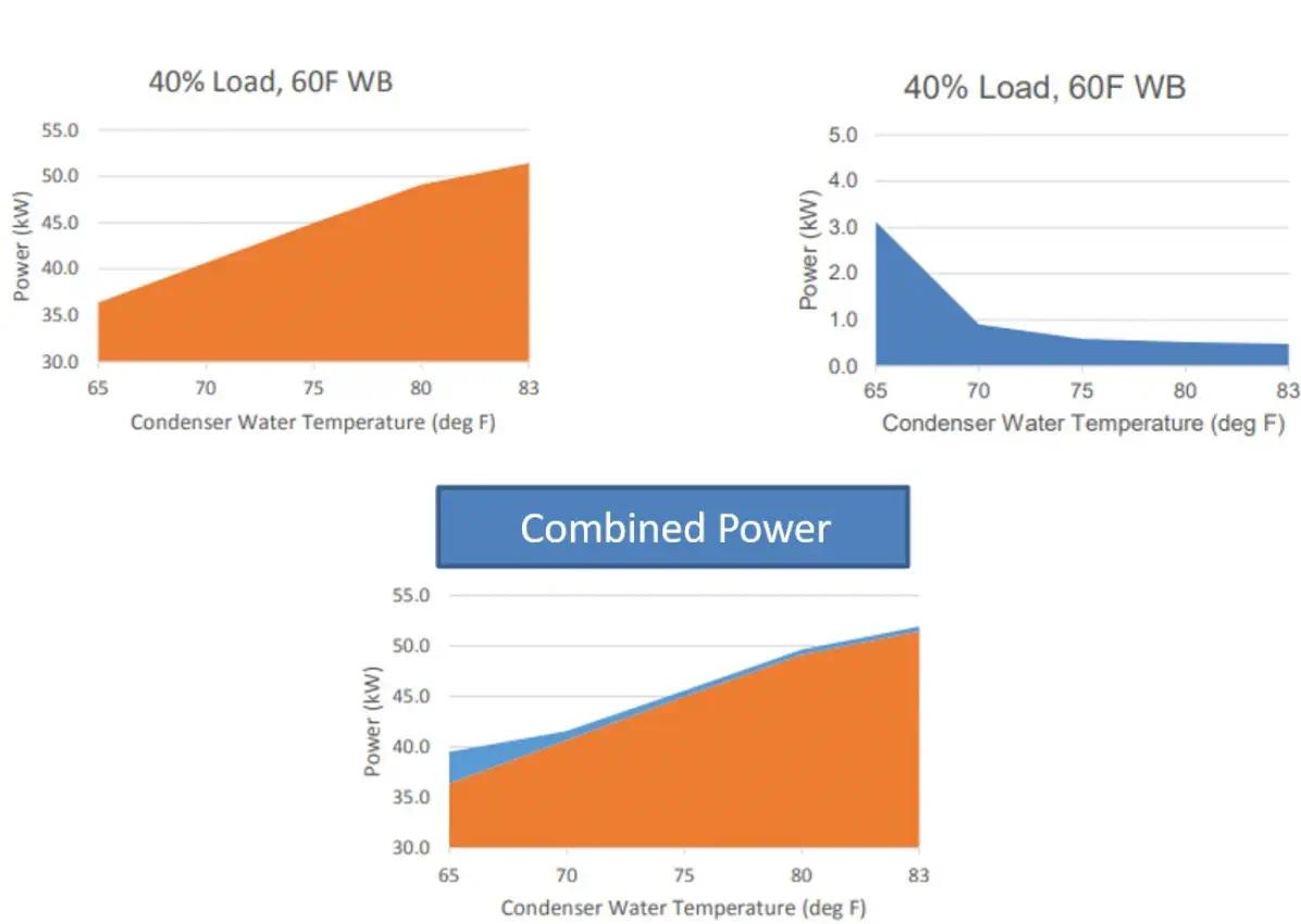 Return _On_Investment.webp