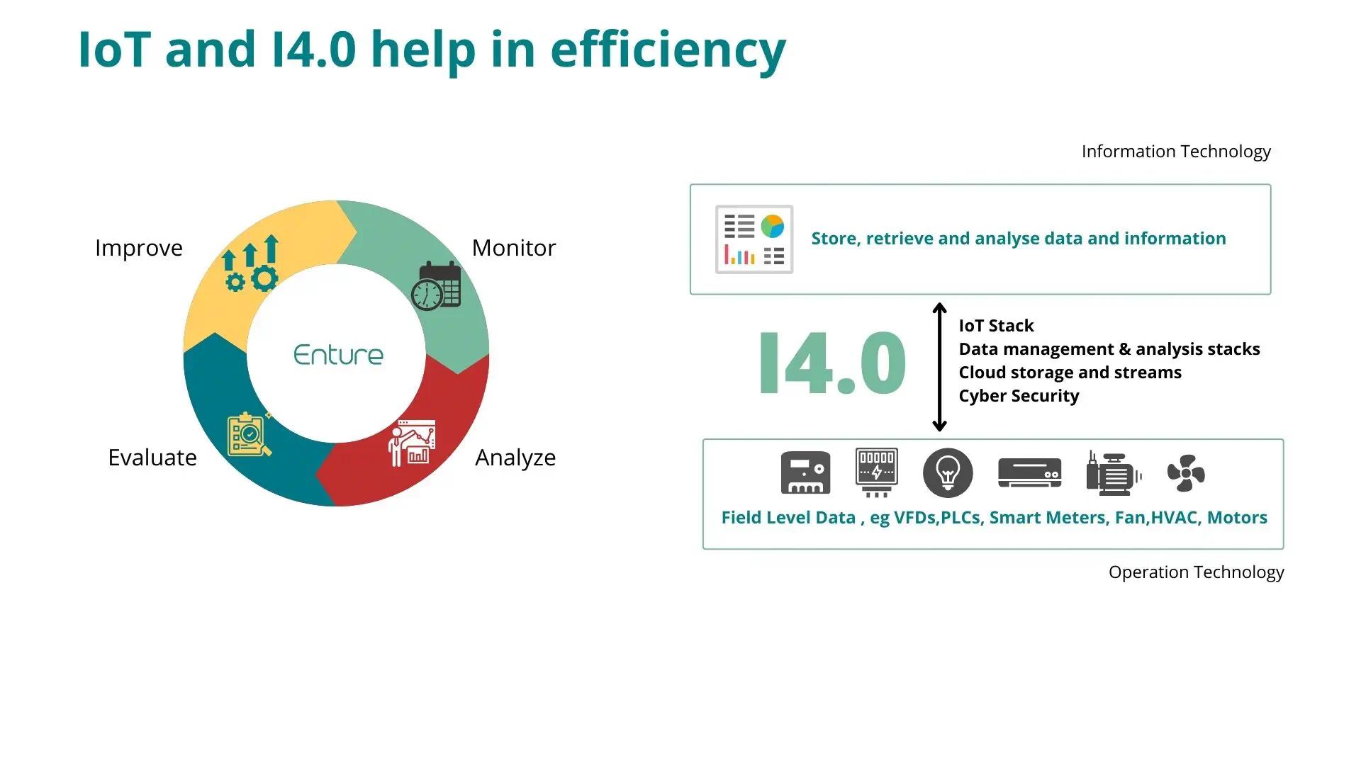 Industry.webp