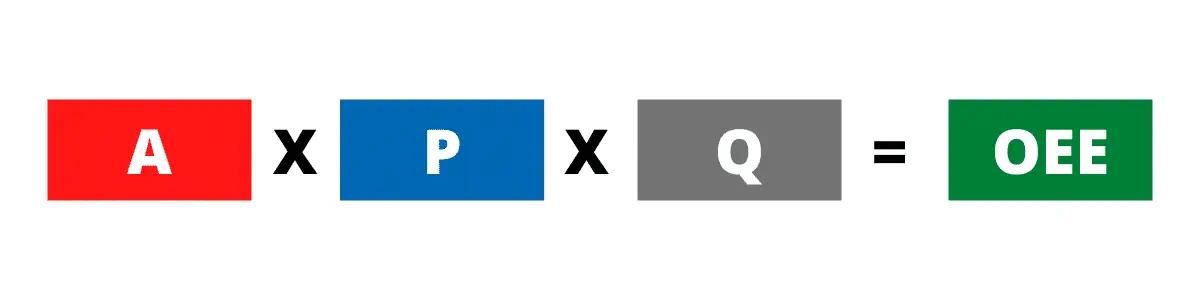 OEE.webp