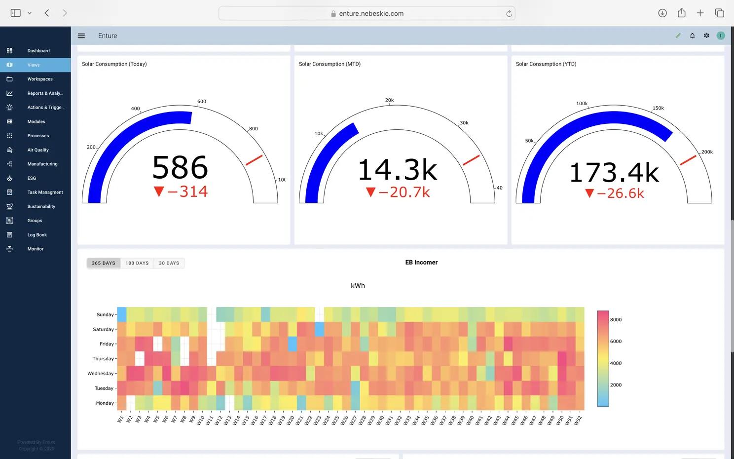 EnergyMonitoringandSavings.webp