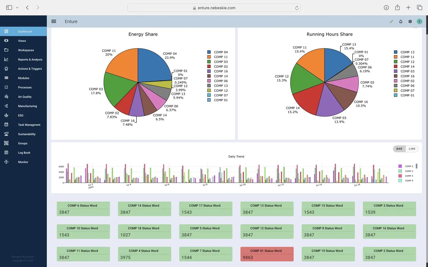 EnergyMonitoringandSavings.webp