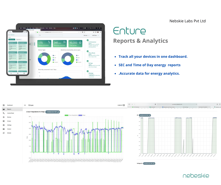 Enture IoT energy management