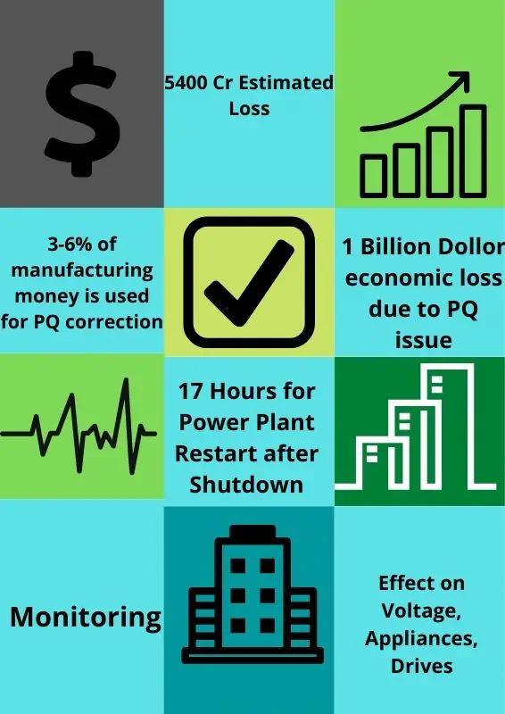 PowerQuality.webp