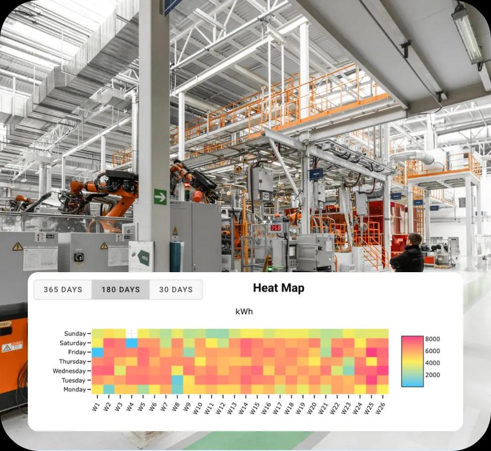 Industrial monitoring dashboard.webp