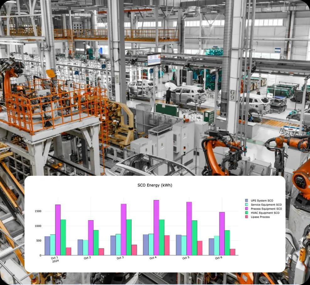 Industrial monitoring dashboard.webp
